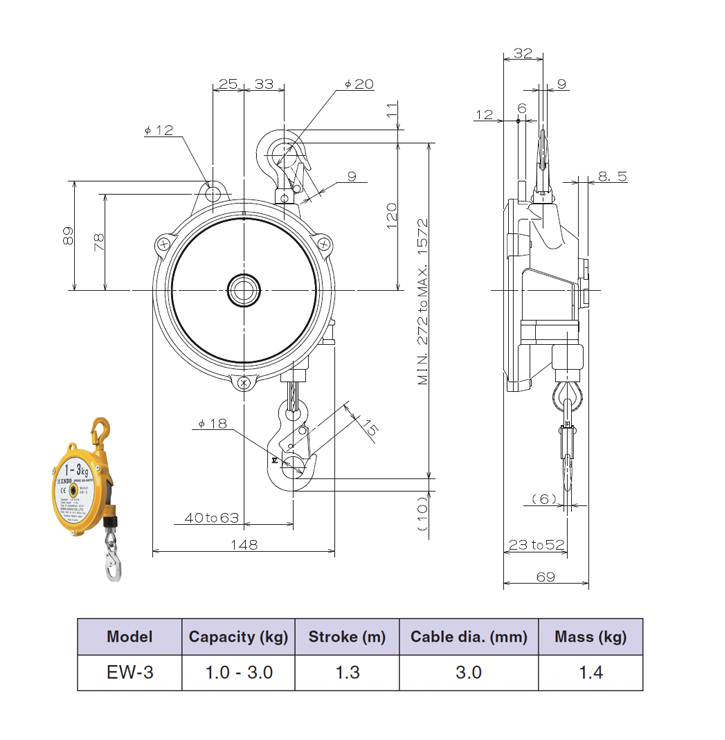 ENDO EW-3